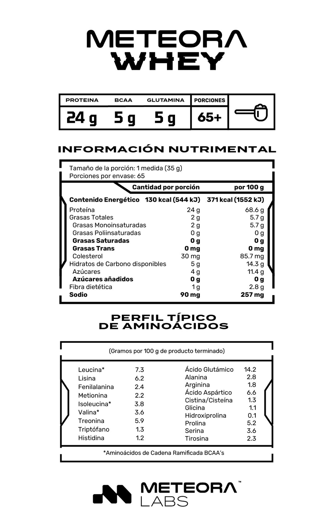 Meteora Whey | 100% Proteína de suero de leche hidrolizada | Astral Berry | 5 Lbs